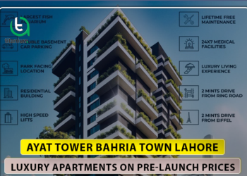 Ayat Tower: Flat Discount on Bookings | Bahria Town Lahore
