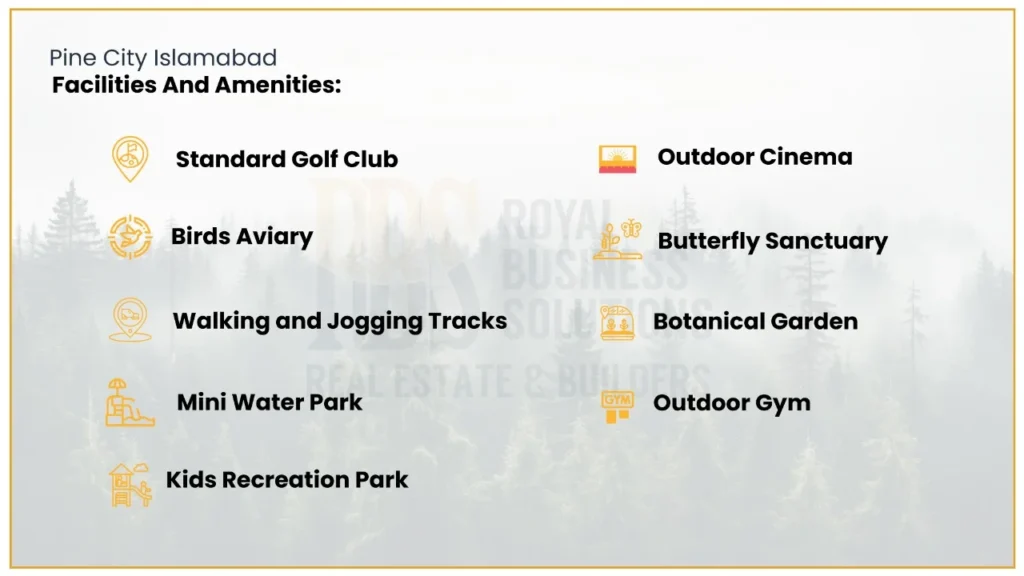 This image has an empty alt attribute; its file name is Pine-City-Islamabad-Facilities-Amenities-1024x576.webp
