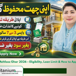 Apna Ghar Mehfooz Ghar 2026 – Eligibility, Loan Limit & How to Apply in Punjab