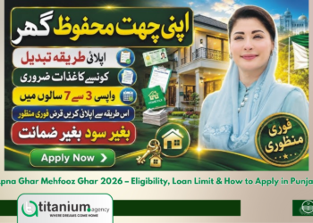 Apna Ghar Mehfooz Ghar 2026 – Eligibility, Loan Limit & How to Apply in Punjab