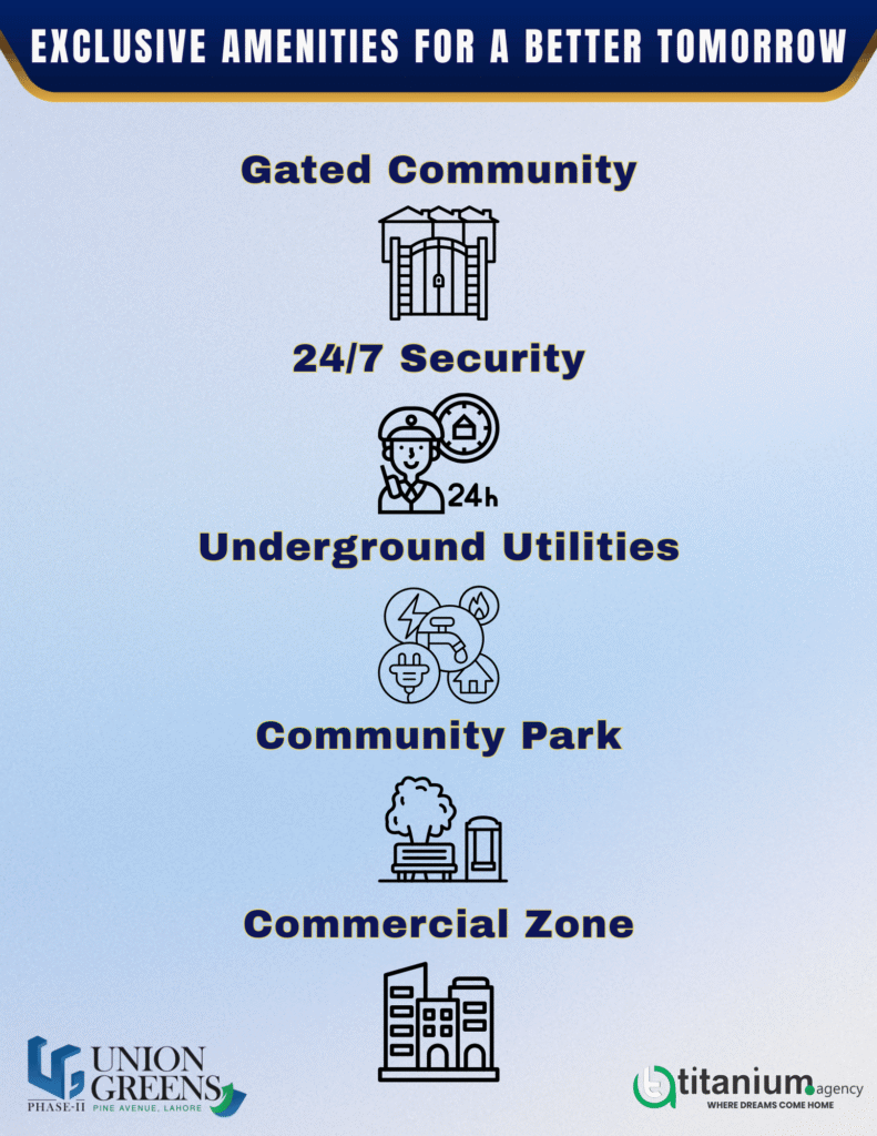 Union Greens Phase II Features & Amenities