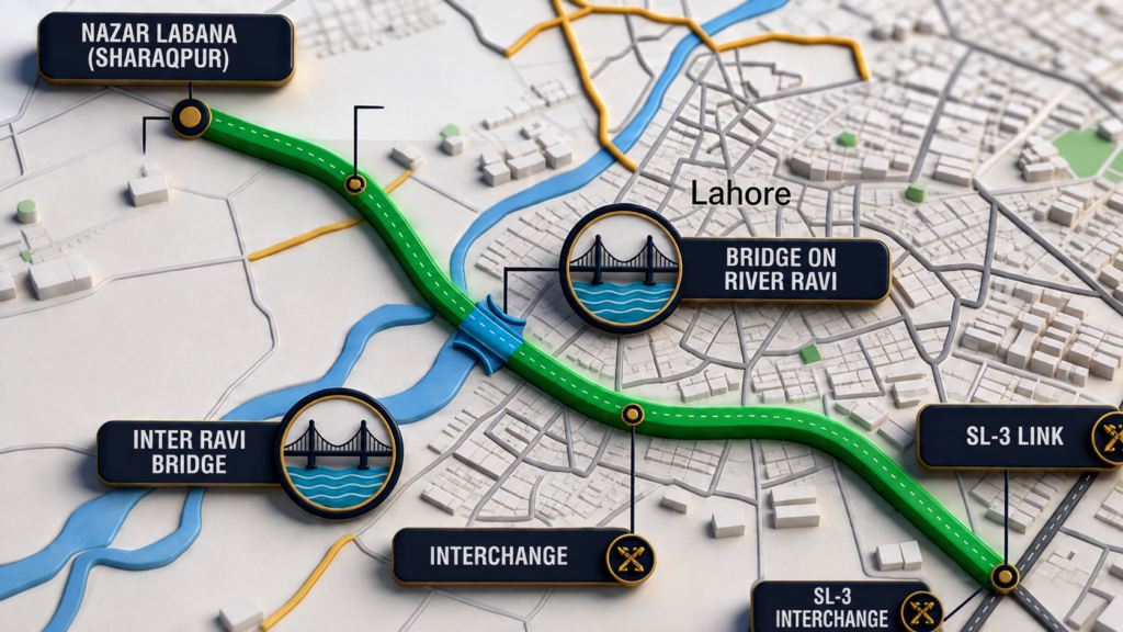 Lahore Ring Road Southern Loop-4 (SL-4)
